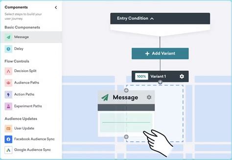 Image result for SFMC Basic Interview Questions