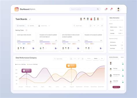 Image result for UI Design Features Diagram