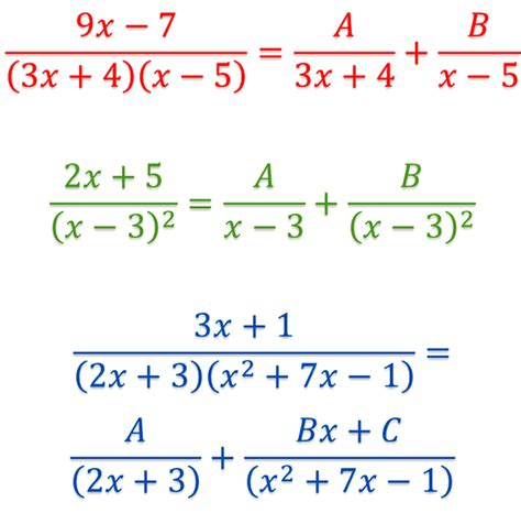 Afbeeldingsresultaten voor Integration by Partial Function