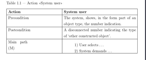 Afbeeldingsresultaten voor Latex Cases Example