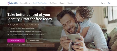Image result for Experian Identity Works Activation Code