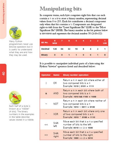 Image result for Python in Easy Steps