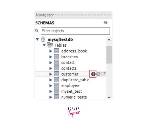 Image result for Display Table in MySQL