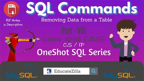 Image result for SQL Commands Class 11