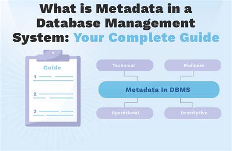 Image result for Metadata System