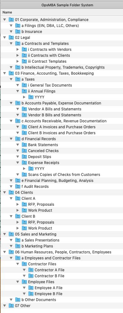 Afbeeldingsresultaten voor Busines File Structure Sample