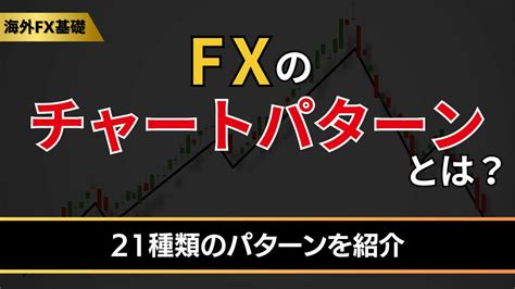 Jenis Chart Pattern に対する画像結果