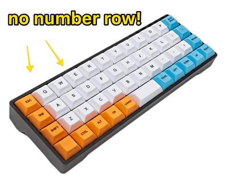 Types of Keyboard Sizes に対する画像結果