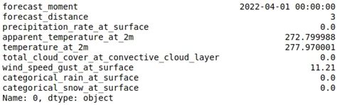 Weather Dataset for Machine Learning に対する画像結果