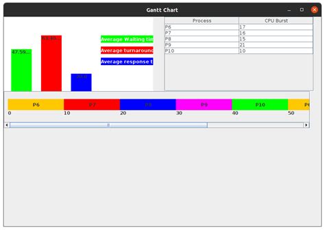 Image result for Algorithm Simulator Software