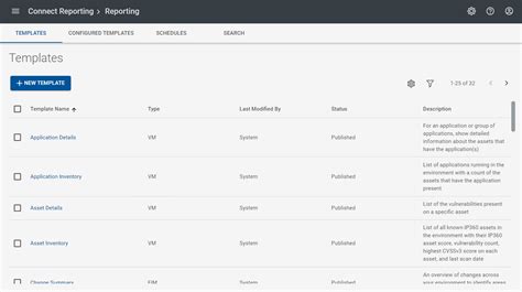 Reorting Module Template に対する画像結果