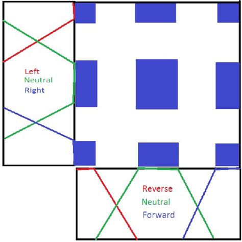 How to Calculate Pixel Resolution に対する画像結果