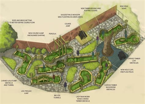 Toradh íomhá ar Football Golf Course Layout