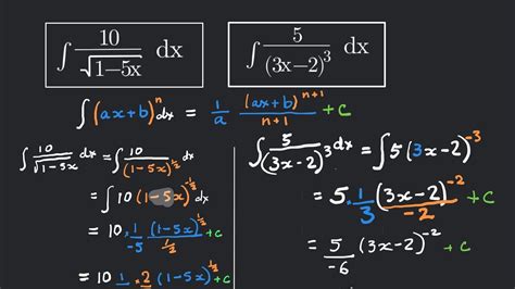 Image result for Intregrating Composite Functions