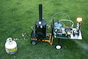 Image result for Small Steam Engine Generator