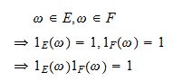 Toradh íomhá ar Inidicator Random Random Function