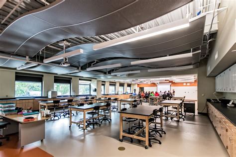 Afbeeldingsresultaten voor Science Lab Classroom Design