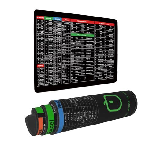 Image result for Excel-Formula Master Computer Pad