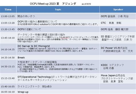 Power Open Compute Project に対する画像結果