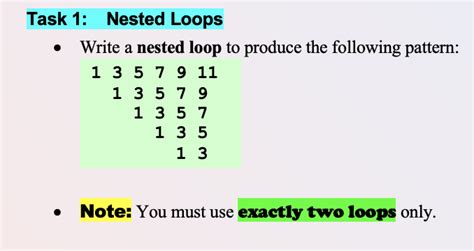 Image result for When to Use Nested Loops
