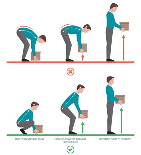 Image result for How to Lift Heavy Objects