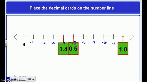 Image result for Math Number Line Decimal