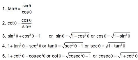 Afbeeldingsresultaten voor Formulae of Trigonometry Class 10 Table