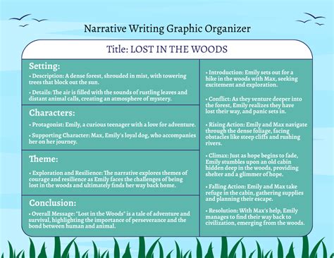 Image result for Narrative Writing Plan Worksheet