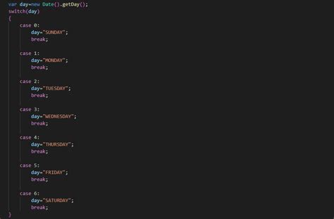 Image result for Switch/Case Program in JavaScript
