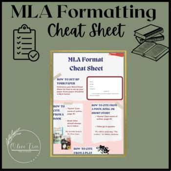 Image result for MLA Format Cheat Sheet PDF