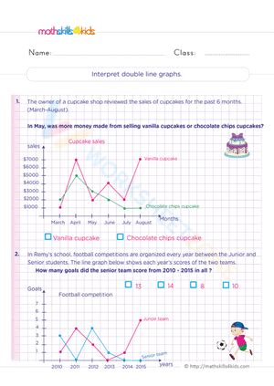 Image result for Math Word Line Graph