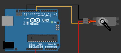 Sample OGF Arduino Simulator എന്നതിനുള്ള ഇമേജ് ഫലം