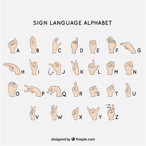 American Sign Language Alphabet Vector に対する画像結果