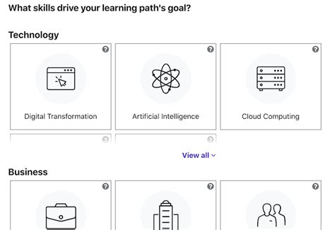 Image result for Udemy Learning Path