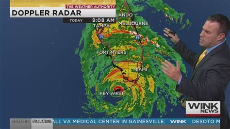 Image result for Weatherman Florida