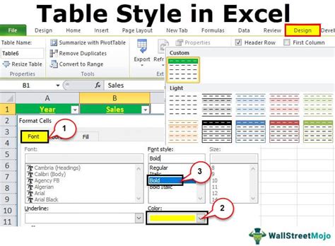 Image result for Excel Table Format Template