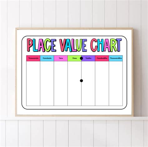Image result for Place Value Chart Printable PDF