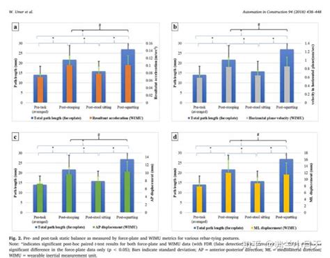 Toradh íomhá ar ScienceDirect Tool