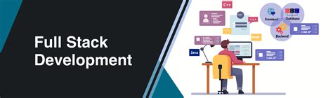 Toradh íomhá ar Full-Stack Development Services Image