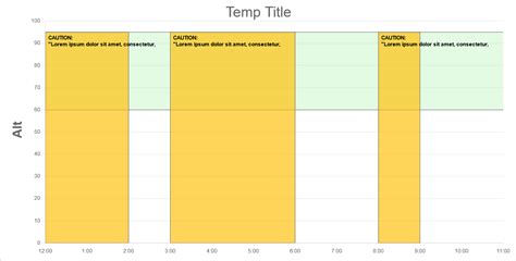 Image result for Chart.js Adding Text Box