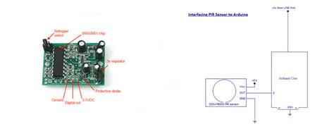 Image result for PIR Sensor Module Voltage