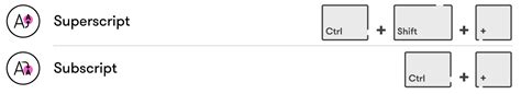 Image result for Superscript Shortcut
