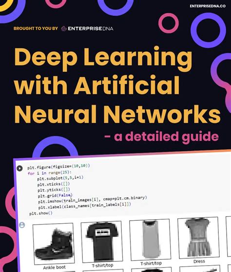 Image result for Deep Neural Network Google Supervised Learning