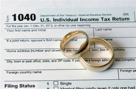 Image result for Innocent Spouse Relief