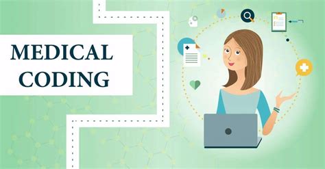 Image result for Live Medical Coding