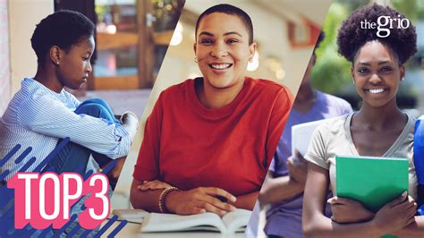 Image result for Top 3