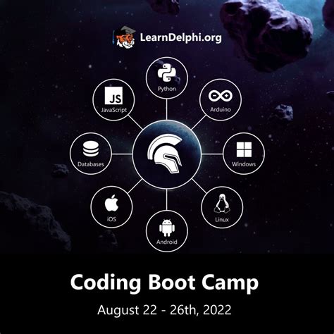Bildergebnis für C Coding Boot Camp