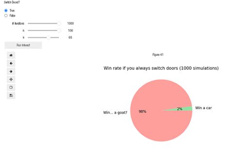 Image result for Monty Python Spastics