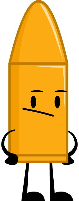 Object Havoc Scan に対する画像結果