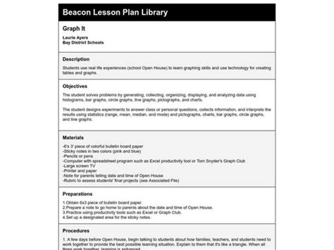 Image result for Graph Literacy Lesson Plans